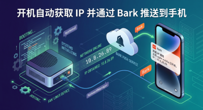 开机自动获取 IP 并通过 Bark 推送到手机