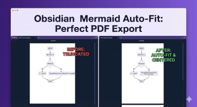 Obsidian Mermaid Auto-Fit：彻底解决 PDF 导出流程图截断与排版问题